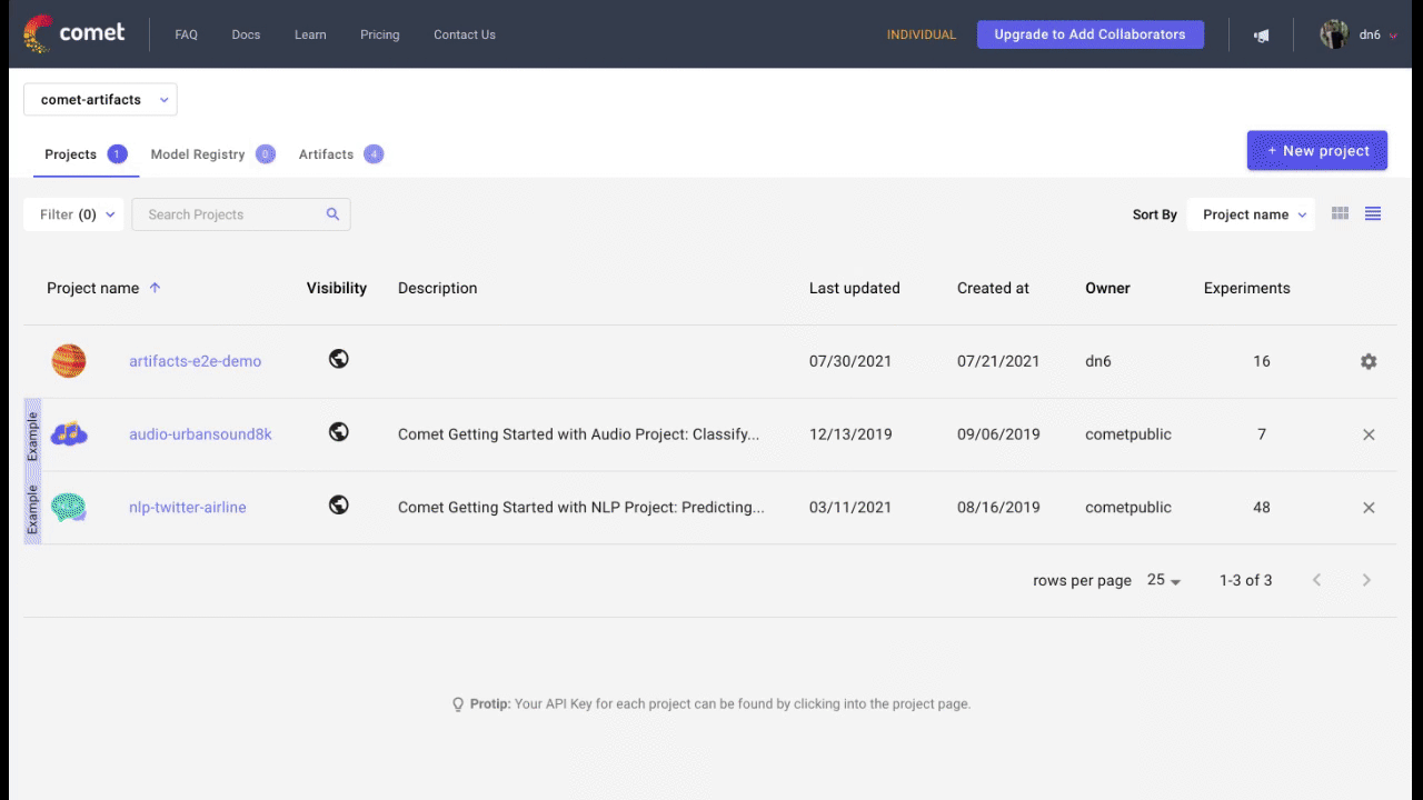 Artifacts in the Workspace