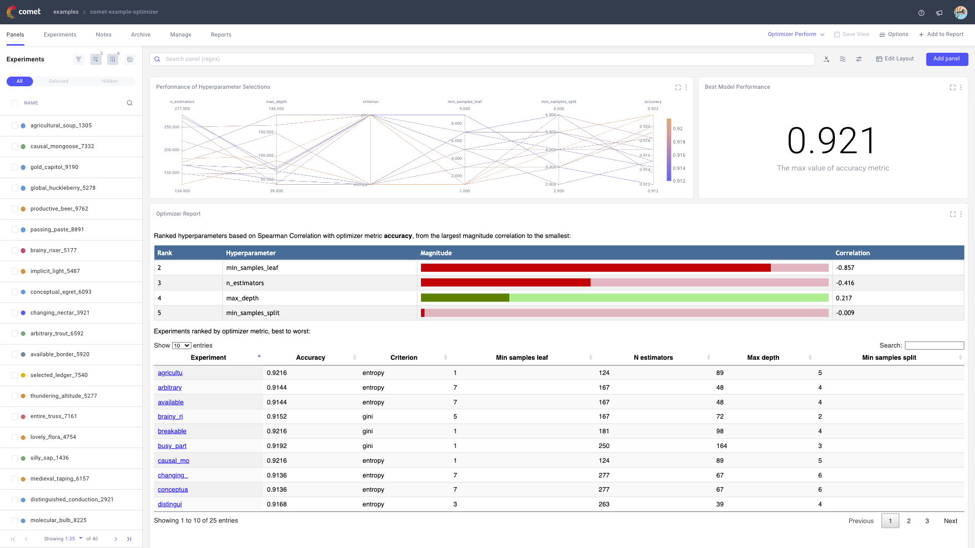 Example Project view of Comet Optimizer hp selection
