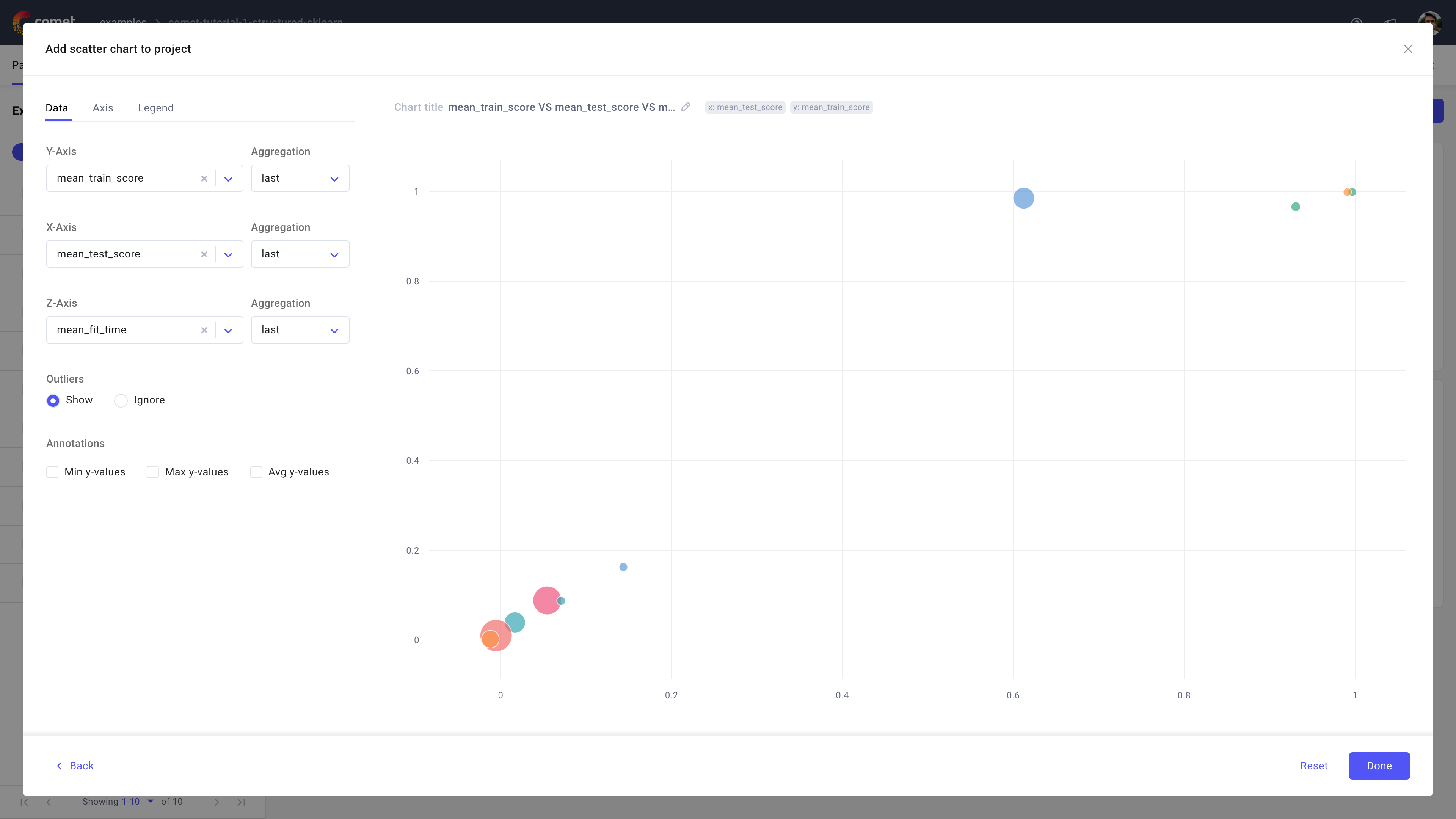 Comet Experiment Management - Scatter chart
