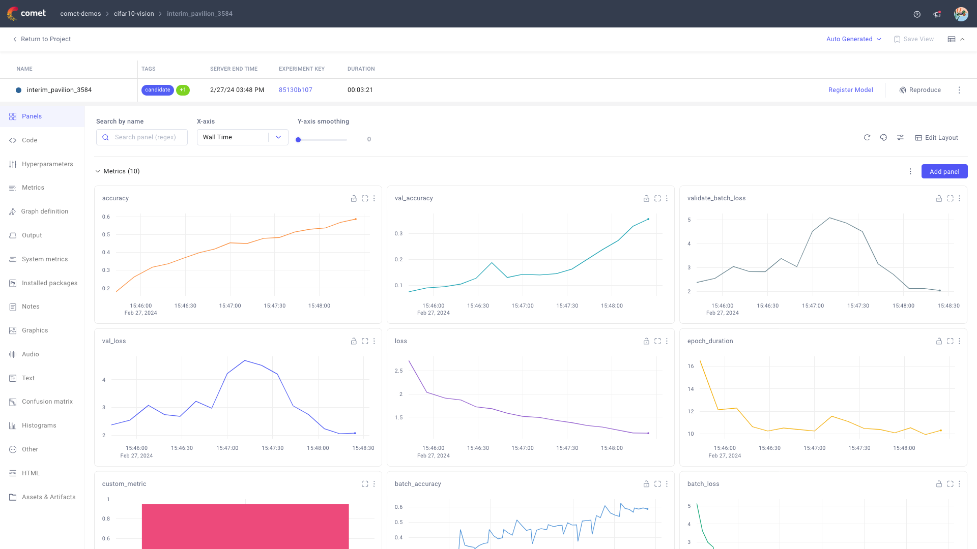 Comet dashboard - Overview